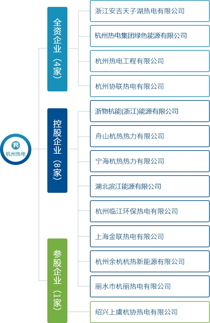 香港宝典全年资料